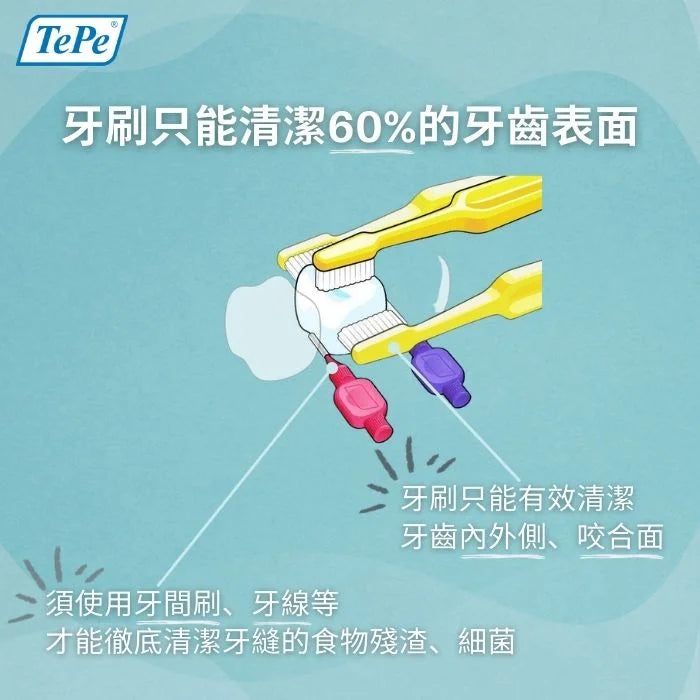 牙間刷改善口臭：清潔 40% 牙縫死角，揪出厭氧菌藏身處