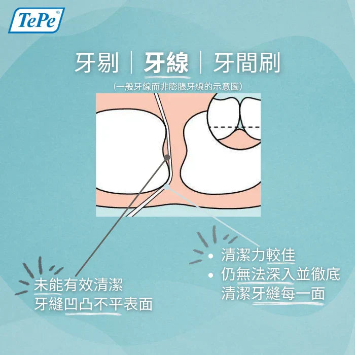 牙間刷 vs 牙線：兩者有何不同？牙醫建議的黃金潔牙組合